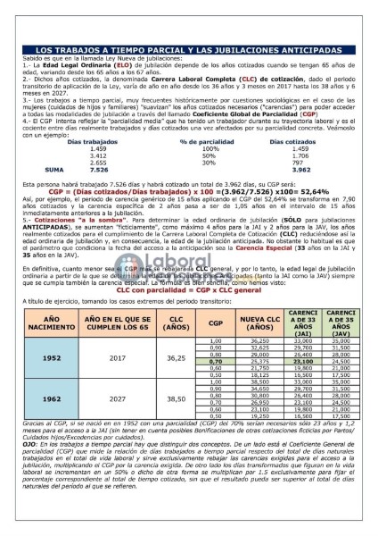 nueva-ley-de-jubilacion-para-trabajadores-a-tiempo-parcial