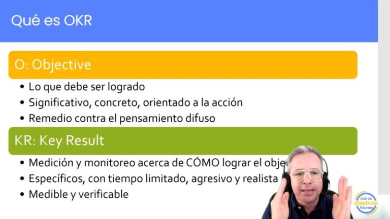okr-significado