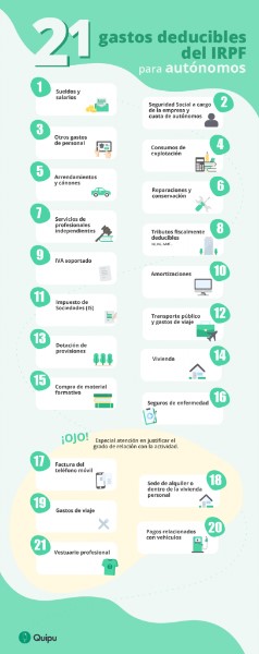 otros-gastos-deducibles-irpf