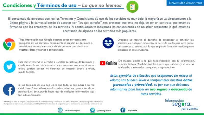 para-que-se-utilizan-las-condiciones-de-servicio-en-linea