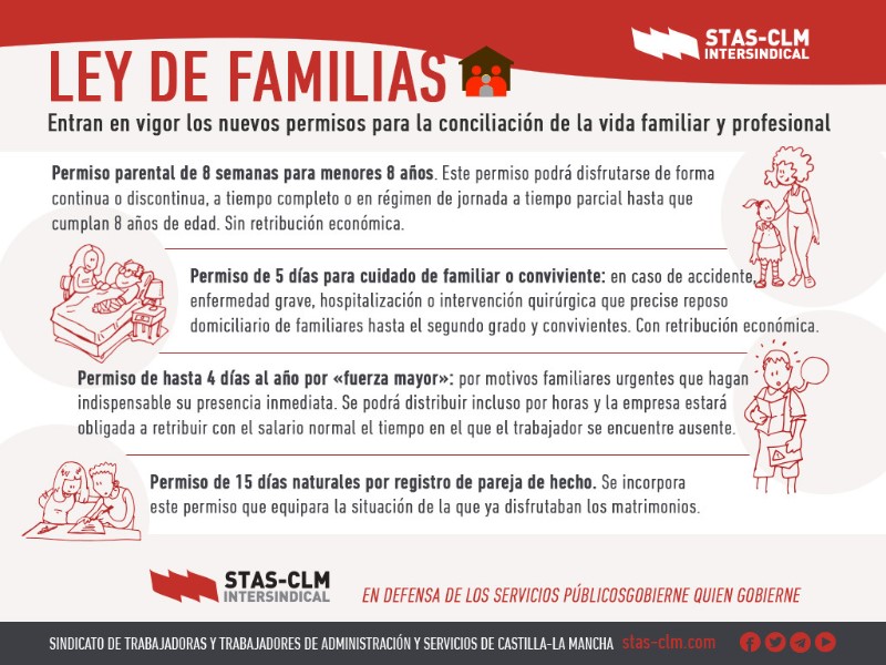 permiso-familias