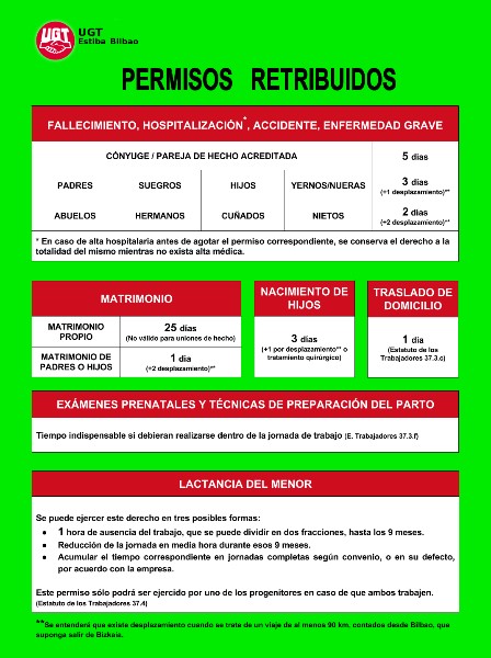 permiso-retribuido-de-hasta-4-dias-para-urgencias-familiares-imprevisibles