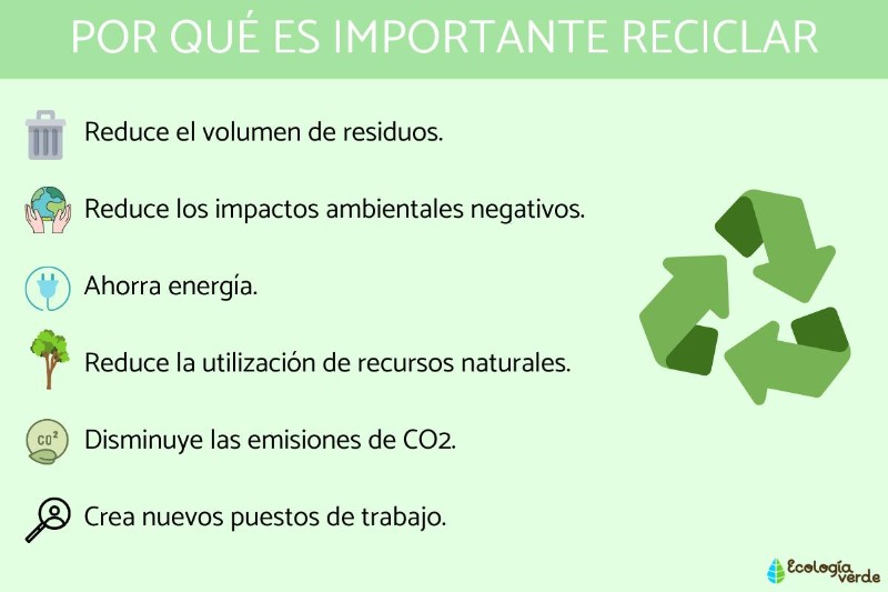 por-que-es-importante-reciclar