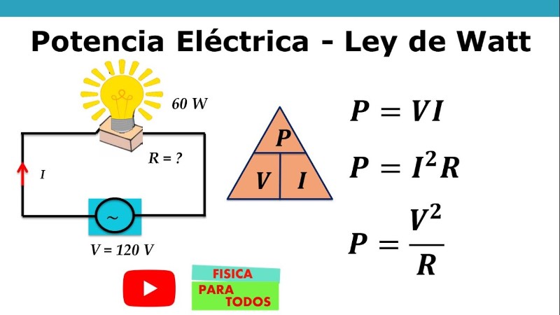 potencia-electrica-formula