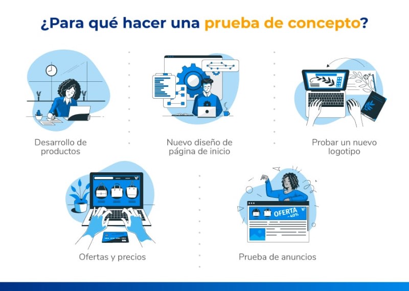 prueba-de-concepto