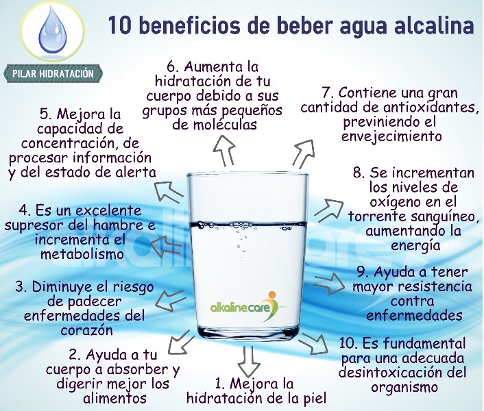 q-pasa-si-tomo-agua-con-sal
