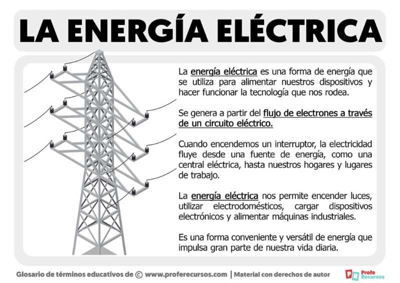 que-es-l-energia-electrica