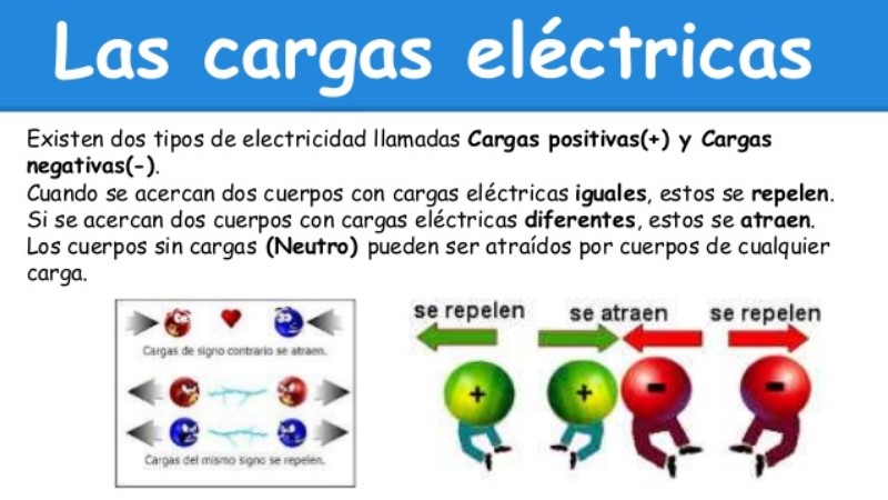 que-se-entiende-por-carga-fisica