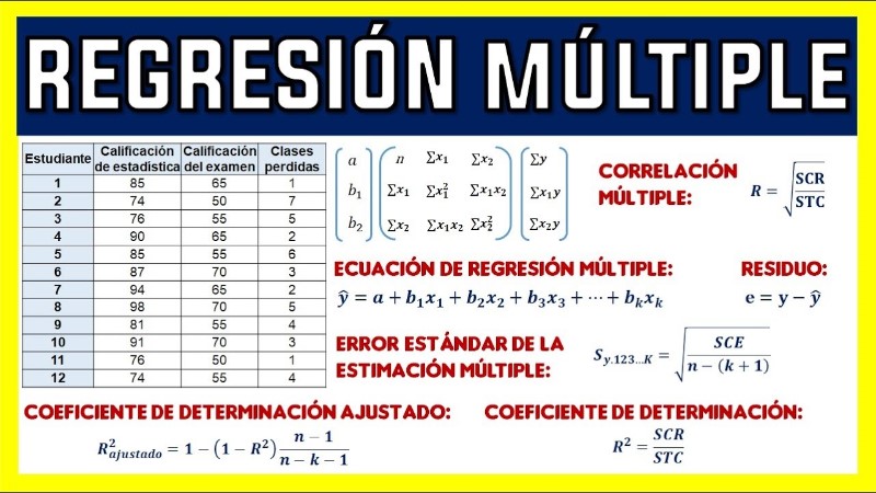 regrecion-lineal-multiple