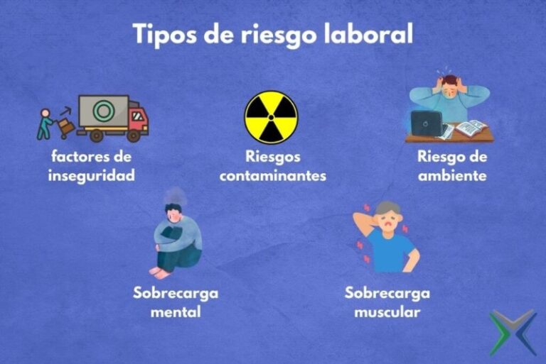 riesgos-laborales-ejemplos