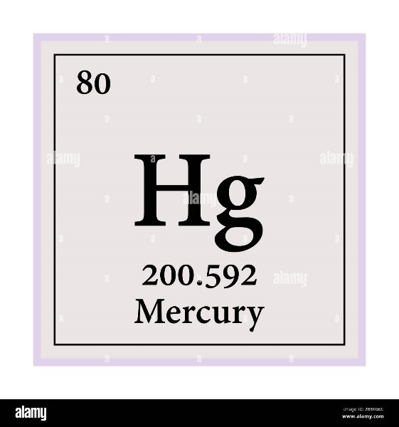 tabla-periodica-mercurio