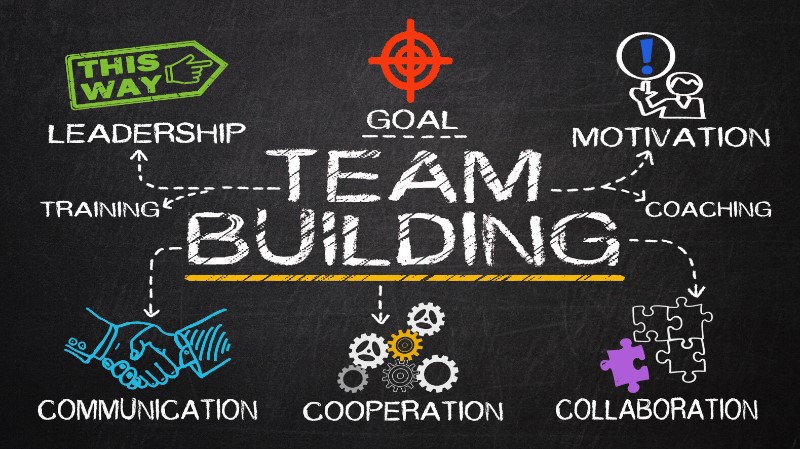 teamwork-building