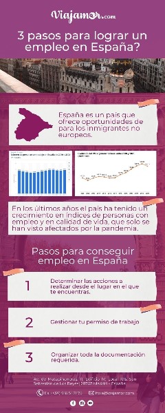 trabajo-para-personas-sin-documentos-en-espana