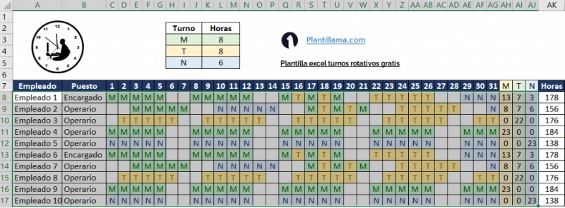 turnos-rotativos-manana-y-tarde