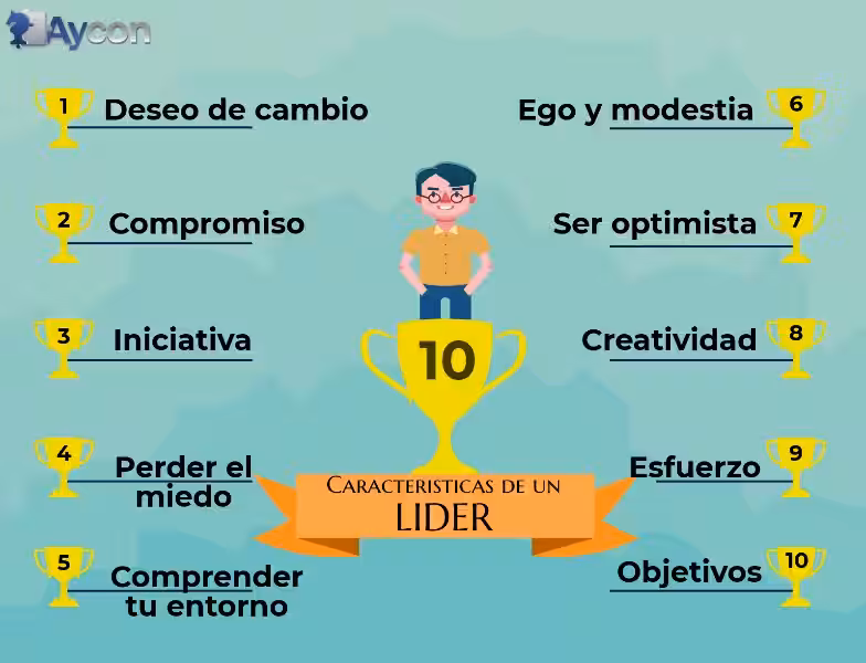 10-caracteristicas-de-un-lider
