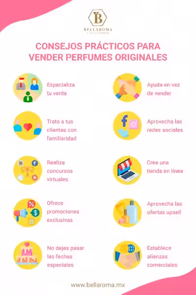 como-vender-perfumes-originales