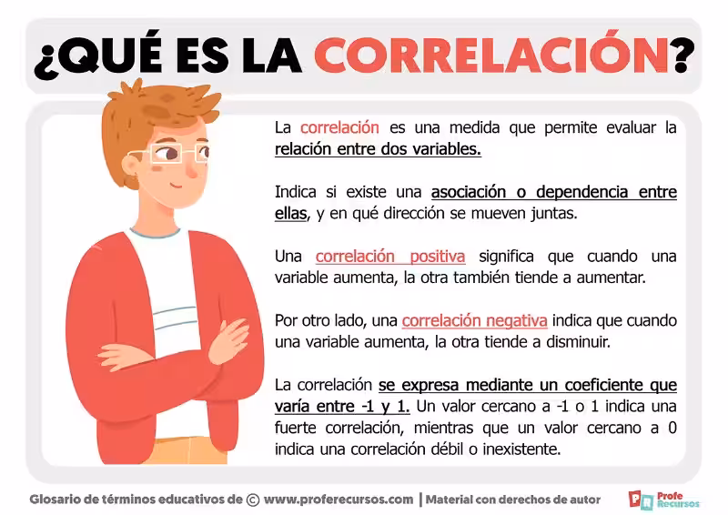 correlacion-significado