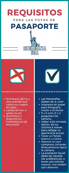 cuales-son-los-requisitos-para-hacerse-ciudadano-americano