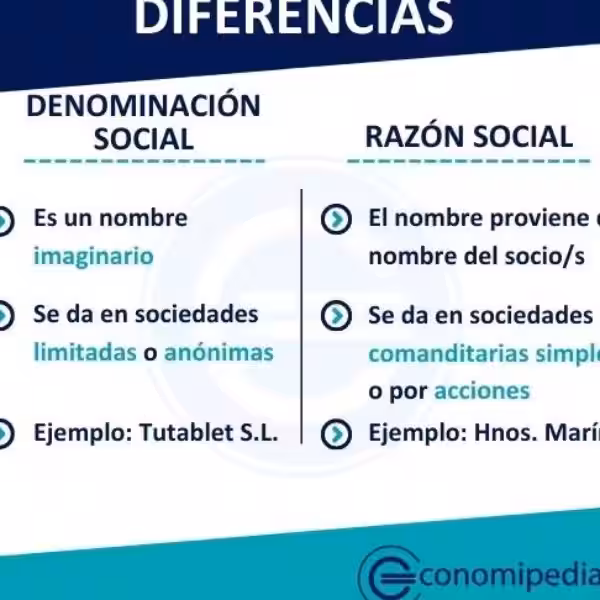define-razon-social
