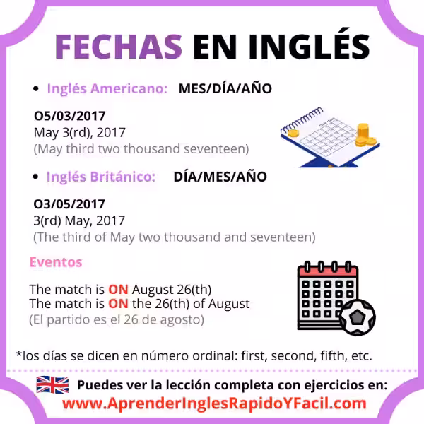 fechas-en-ingles