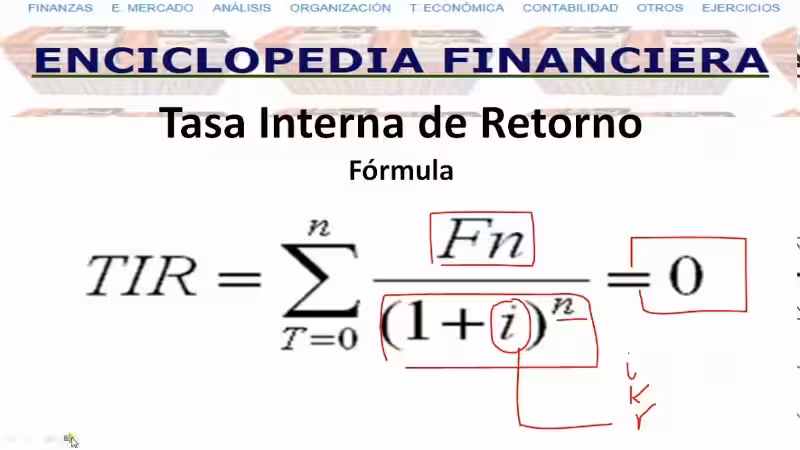 formula-tasa-interna-de-retorno