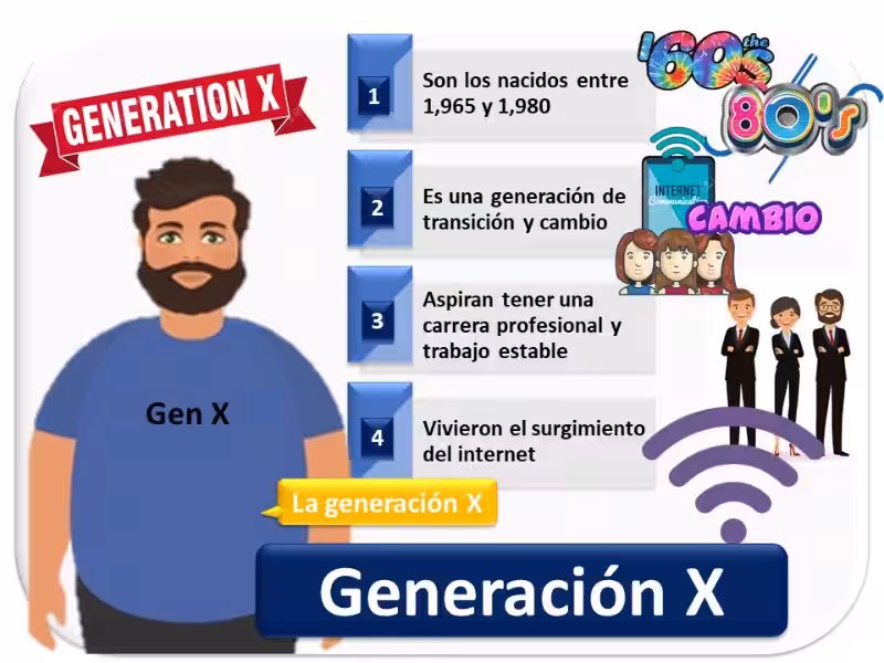 generacion-x-caracteristicas