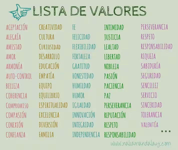 lista-de-valores
