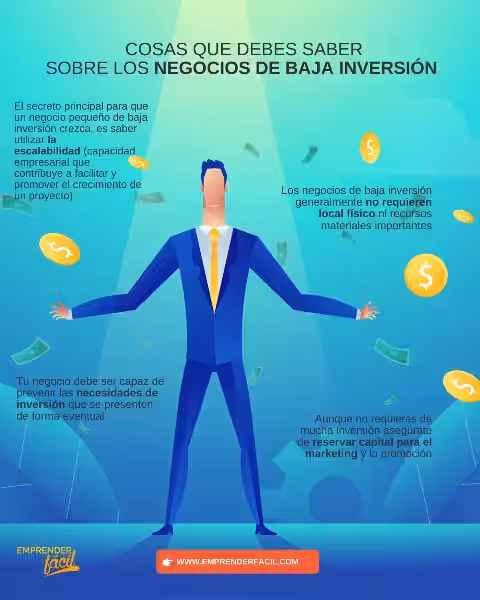 negocios-de-poca-inversion-y-mucha-ganancia