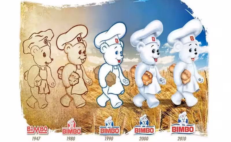 osito-bimbo-evolucion