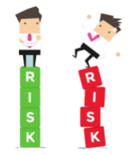 Principios de gestión de riesgos