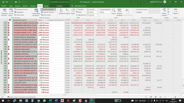 Calendario De Adquisición De Materiales E Insumos Excel
