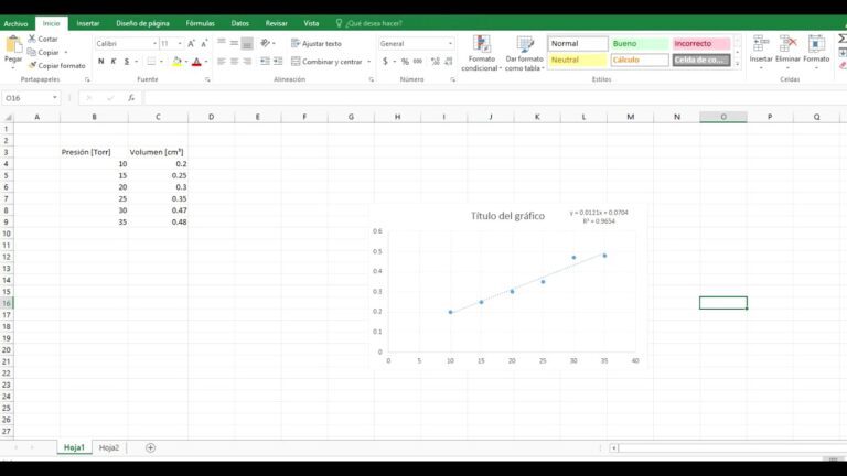 Descubre el método eficiente para sacar la ecuación de una curva en Excel
